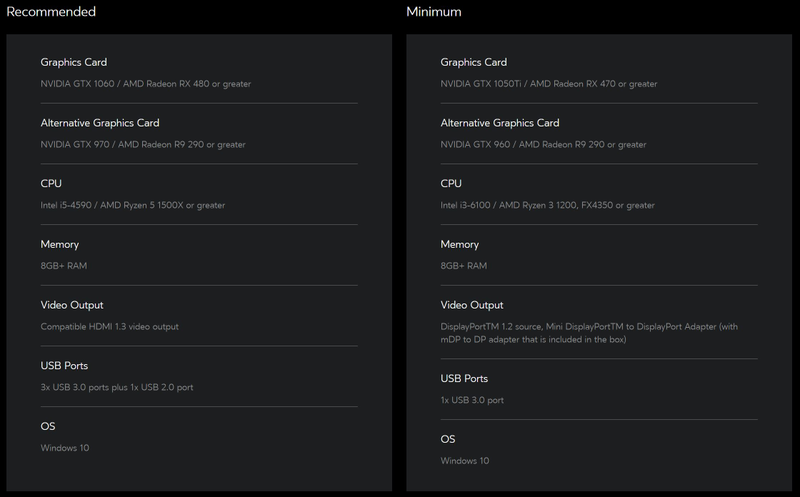 Here are the Rift S’ minimum and recommended specs per the Oculus website.